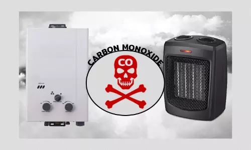 Carbon Monoxide Poisoning: All You Need To Know