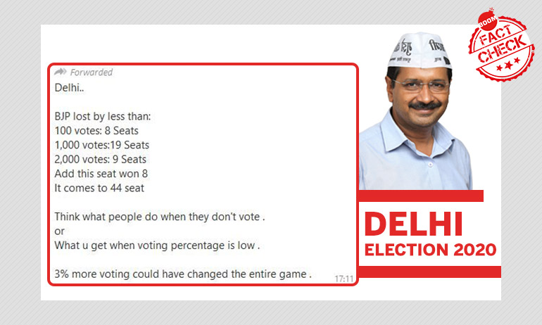 BJP Lost 36 Seats In Delhi By Close Margins? Bogus Numbers Go Viral BJP Lost 36 Seats In Delhi By Close Margins? Bogus Numbers Go Viral