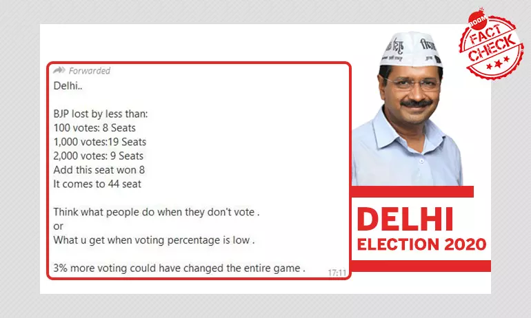 BJP Lost 36 Seats In Delhi By Close Margins? Bogus Numbers Go Viral
