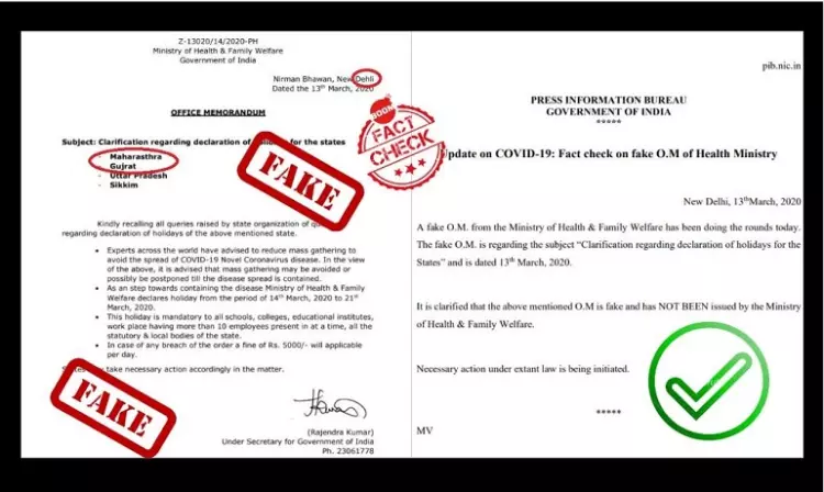 FAKE: Letter Claiming Health Ministry Declared Holidays In 4 States