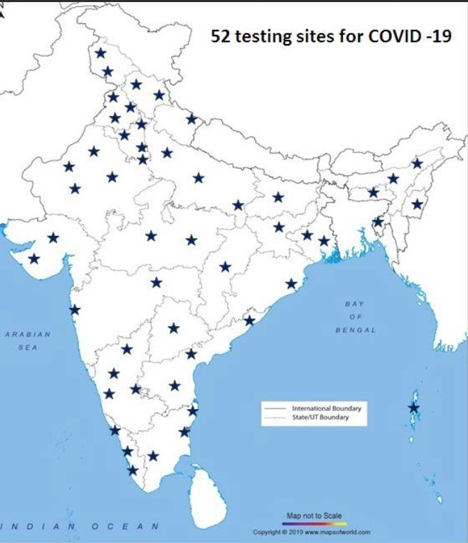 Credits: ICMR