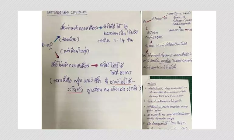 Inaccurate COVID-19 Details Falsely Attributed To Thai Doctor