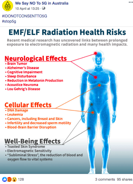 To your does body do what radiation Radiation Health