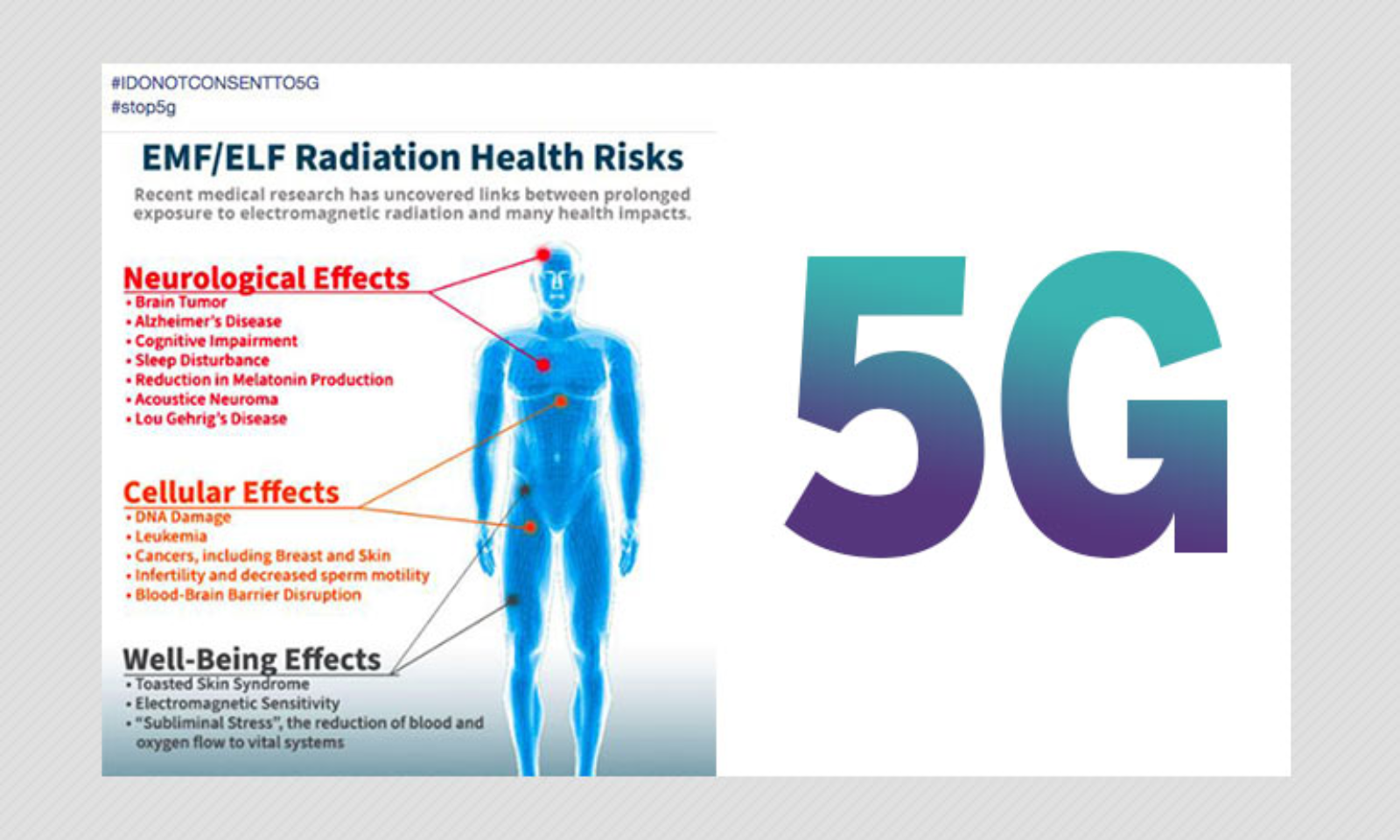 Does 5G Radiation Cause COVID-19 And Other Diseases? A Fact Check
