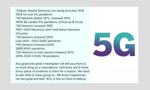 No, Viral Outbreaks Are Not Linked To New Telecom Technologies
