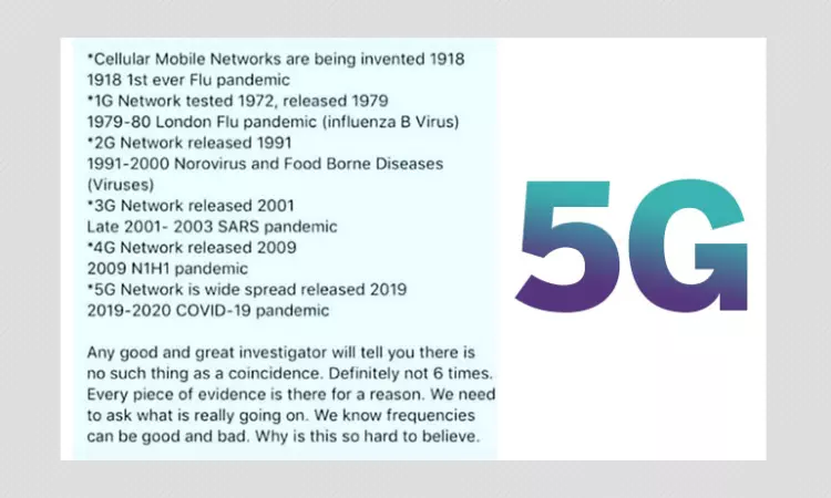No, Viral Outbreaks Are Not Linked To New Telecom Technologies
