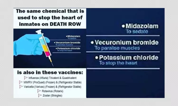 Misleading Image Links Vaccine Ingredients To Lethal Injections