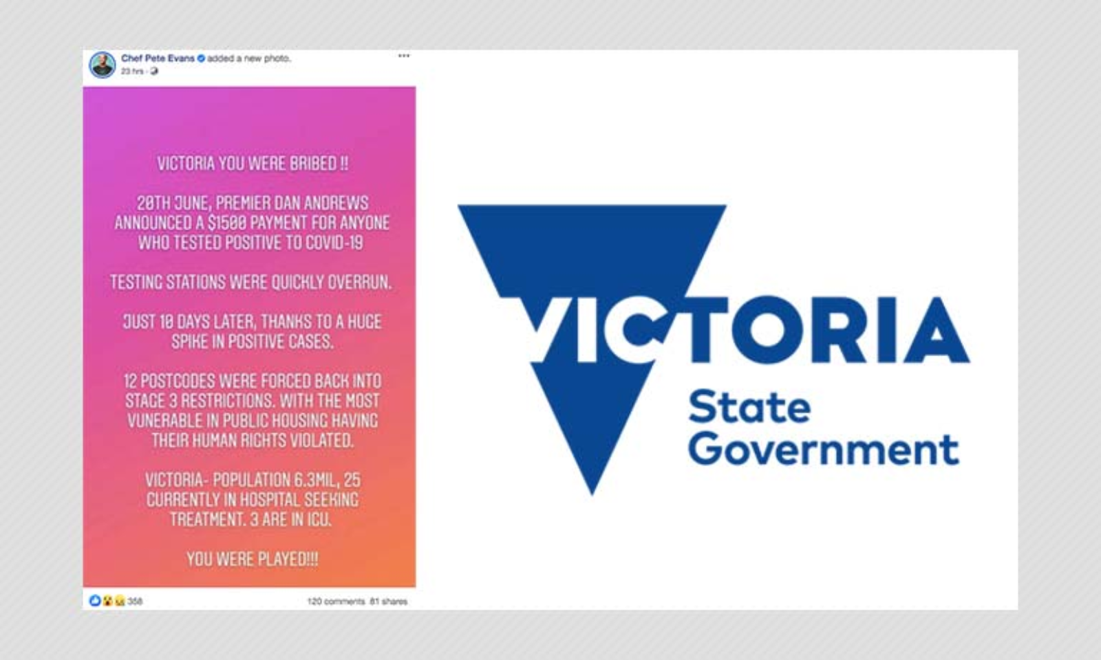 Are Covid 19 Patients Given Au 1 500 By Victorian Govt Not Quite