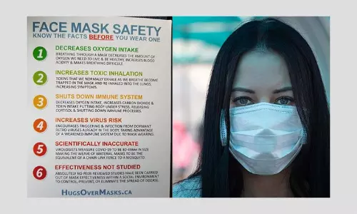 Viral Post Makes Numerous False Claims About Effects Of Face Masks