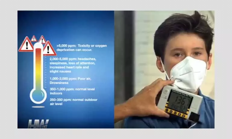 Does Wearing Mask Increase Risk Of CO2 Toxicity? Experts Say Otherwise Does Wearing Mask Increase Risk Of CO2 Toxicity? Experts Say Otherwise