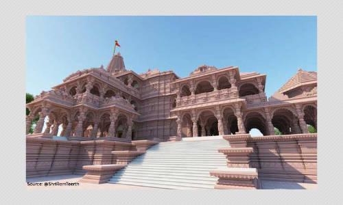Ram Mandir Bhoomi Pujan: Legal Battle Timeline That Ended The Dispute