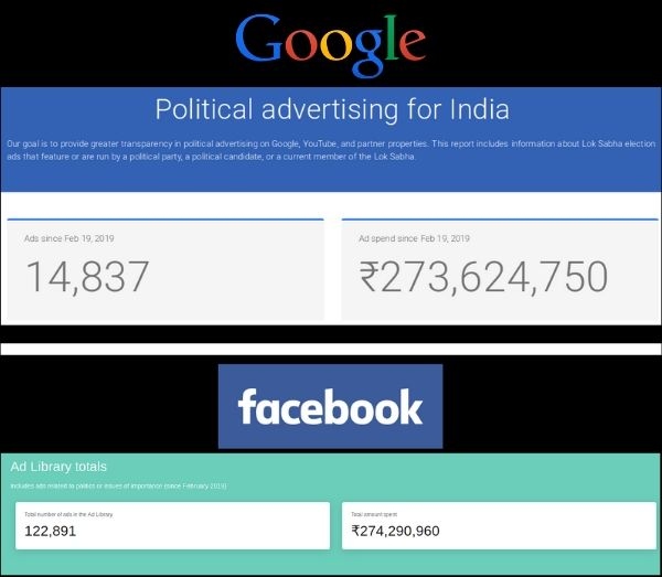 Total amount spent on political advertising on Google and Facebook