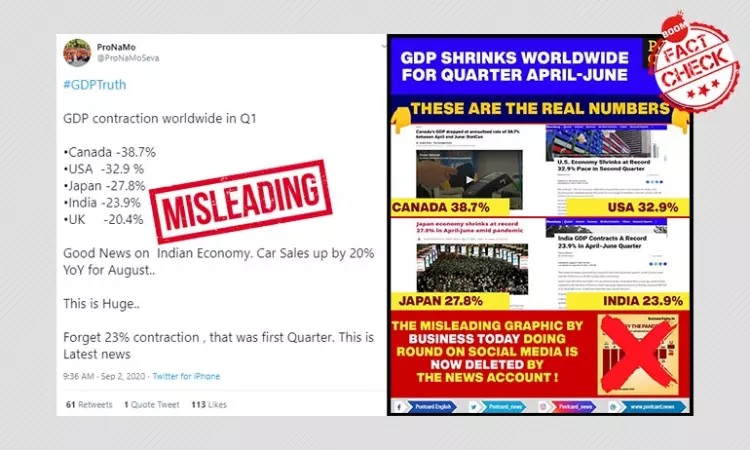 Why Claims Of US, Canada GDP Falling More Than India Are Misleading
