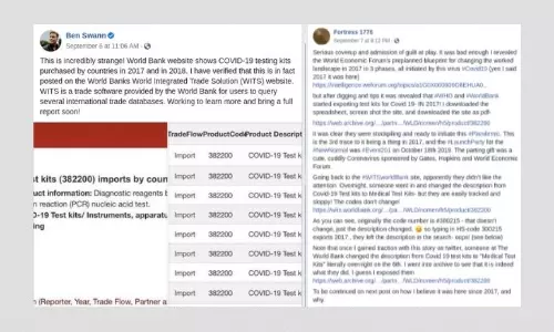 No, Countries Were Not Buying COVID-19 Test Kits in 2018