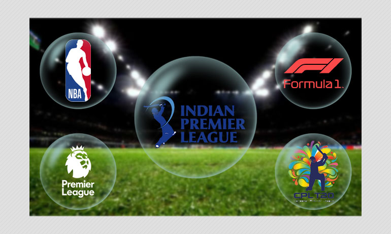 IPL 2020: What Is A Bio Bubble And How Does It Work? IPL 2020: What Is A Bio Bubble And How Does It Work?