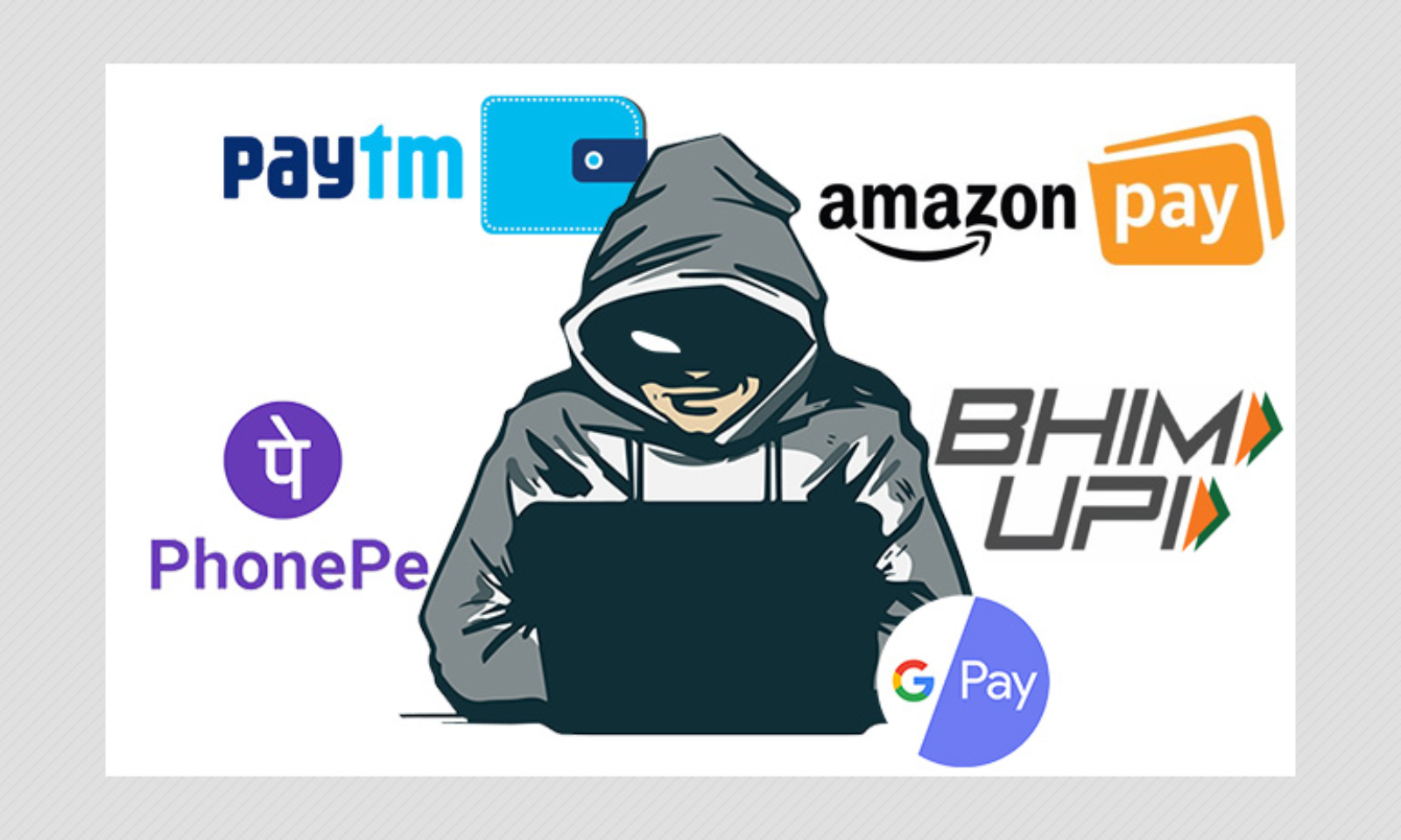 Explained: Will I Get Back My Money Lost In Payment Frauds? | BOOM