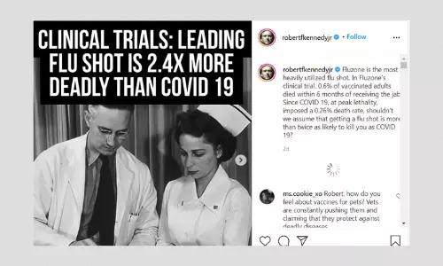 Posts Share False Claims About Flu Vaccine During COVID-19 Pandemic