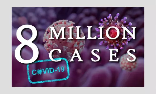 India Crosses Eight Million Cases, Latest Million Reported In 18 Days