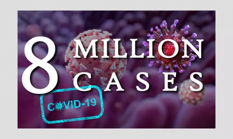India Crosses Eight Million Cases, Latest Million Reported In 18 Days