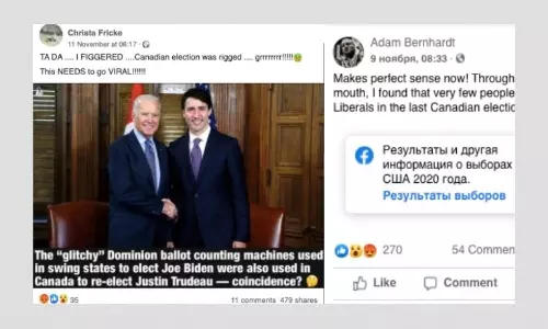 Dominion Ballot Machines Used In US Elections Were Not Used In Canada