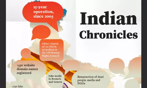 15-Year Disinfo Campaign By Indian Company: What EU NGOs Report Says