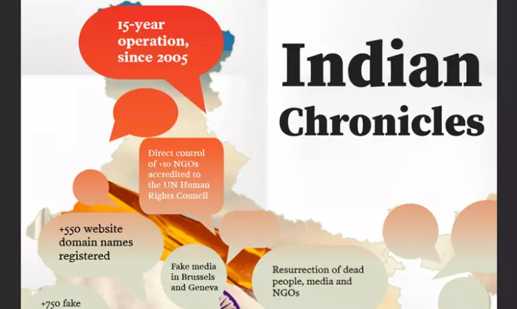 15-Year Disinfo Campaign By Indian Company: What EU NGOs Report Says