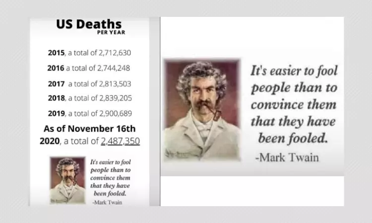 Online Posts Downplay COVID-19 Death Toll In The USA