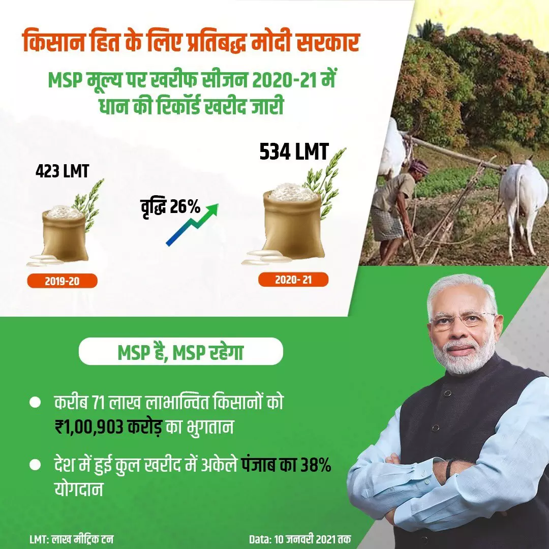 The poster in question (Courtesy: Twitter handle @PiyushGoyal)