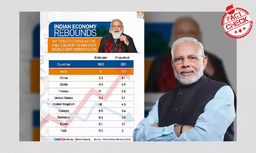 BJP Misses Minus Sign While Sharing Indias IMF GDP Growth Data