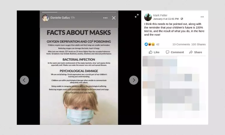 Face Masks Do Not Cause Physical And Psychological Problems In Children