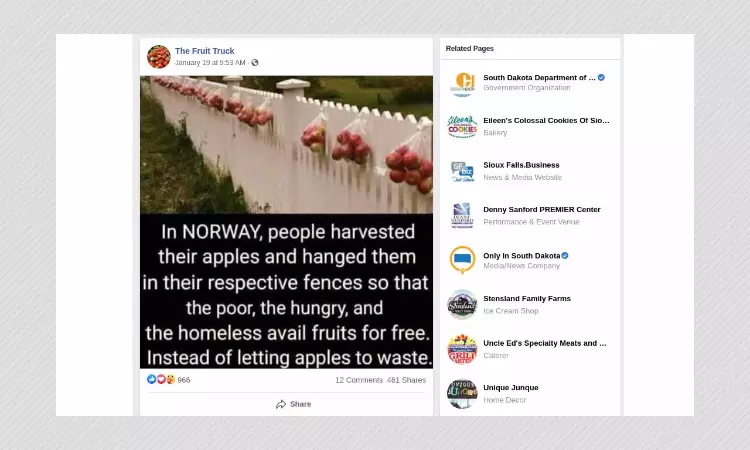 Do Norwegians Share Extra Fruits With Poor People? A Fact Check