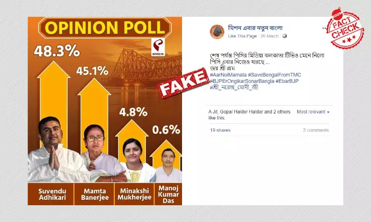 Fake KolkataTV Opinion Poll Claims Suvendu Adhikaris Win In Nandigram