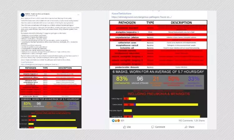 Study On Pathogens On Childrens Masks Lack Credibility, Experts Say
