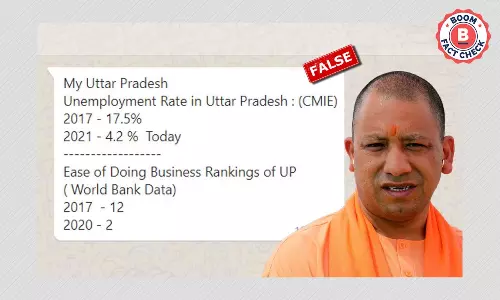 Did Unemployment In UP Fall From 17.5% In 2017 To 4.2% In 2021?