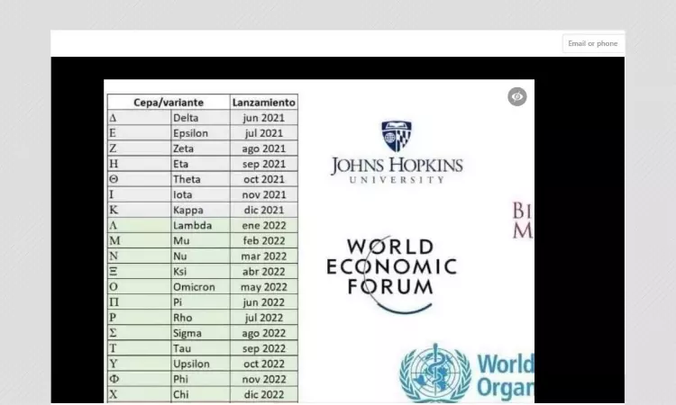 No, World Economic Forum Did Not Schedule Release Of Omicron Variant