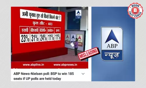 Old ABP News Poll Predicting 185 Seats To BSP In UP Peddled As Recent