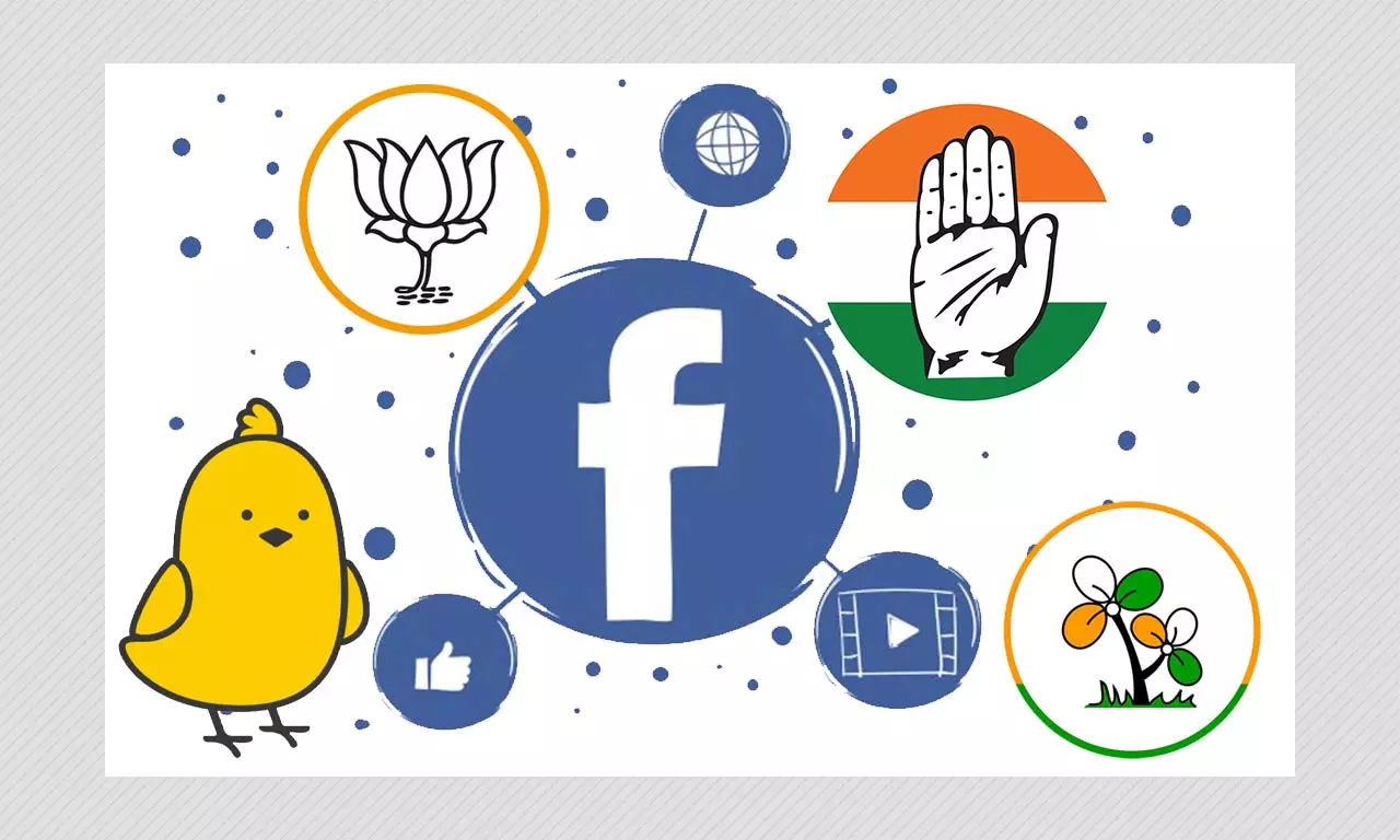 Facebook Ads: BJP Leads The Charge; Koo App A Close Contender