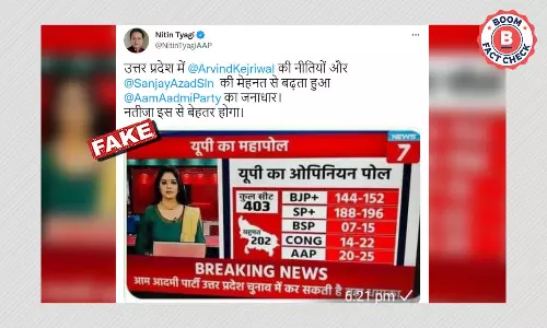 Opinion Poll Graphic Predicting AAP To Win 25 Seats In UP Is Morphed