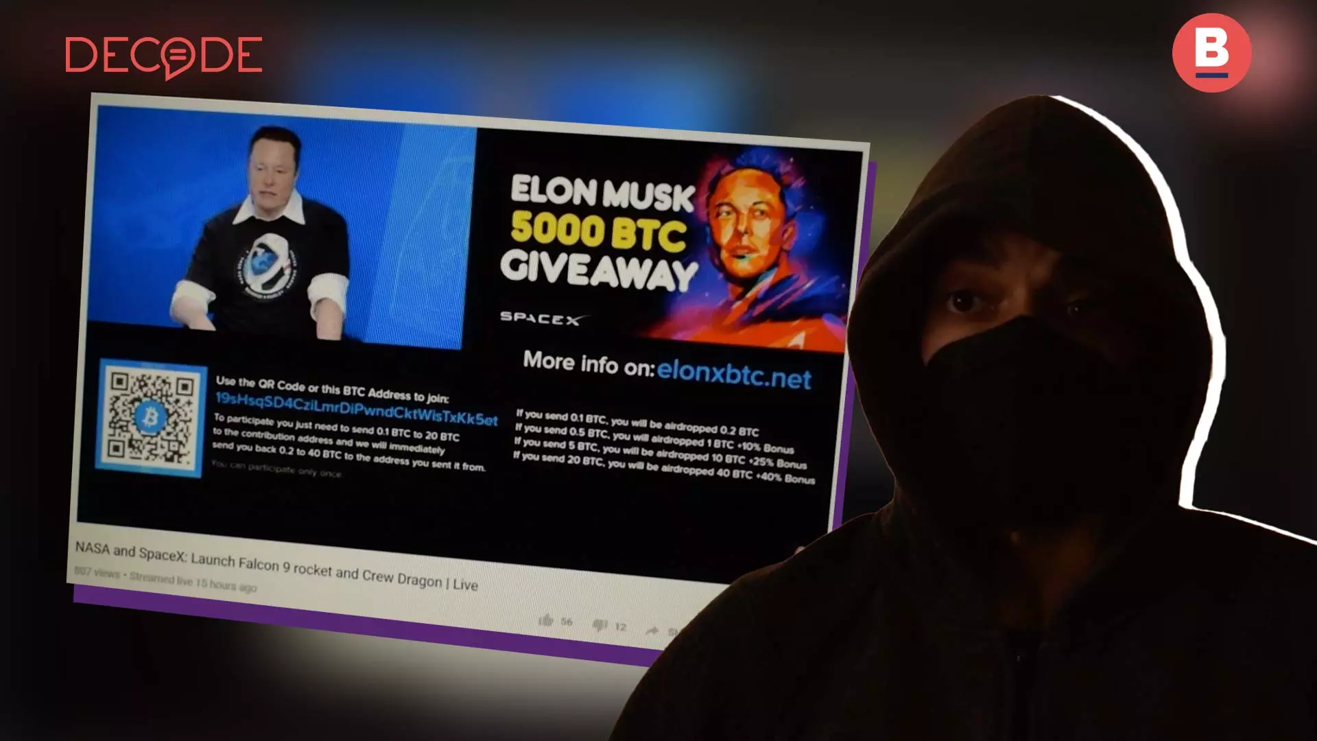 Falling For Elon Musk Crypto Scam: Tale Of A 22 Year Old From Kashmir