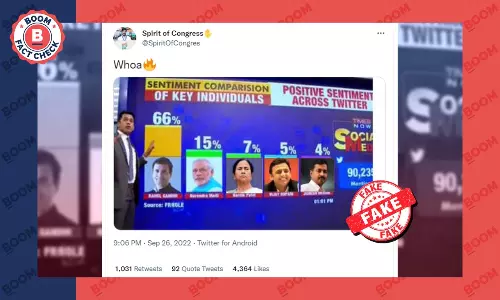 Morphed Graphic Featuring Rahul Gandhi Shared Ahead Of Gujarat Polls