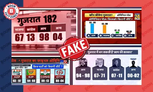 Gujarat Elections 2022: Opinion Poll Graphics Predicting AAP Win Are Fake