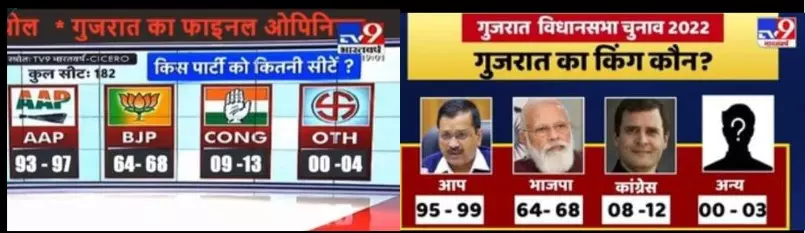 Fake Graphic Fake Graphic