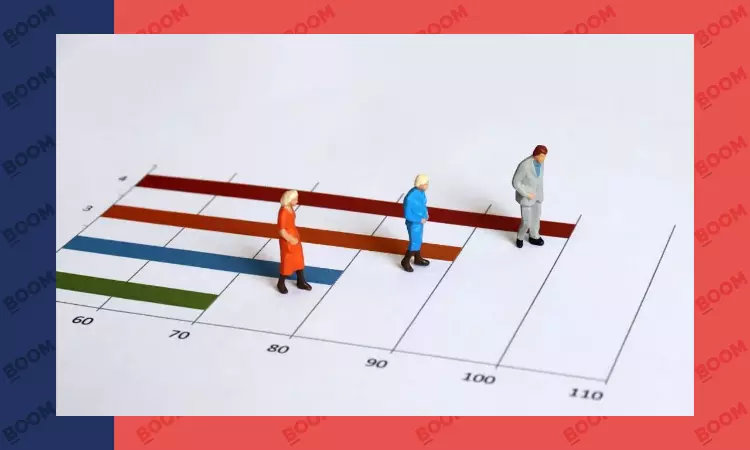 Life Expectancy Is Bouncing Back After Drop In 2020, But Not In The US