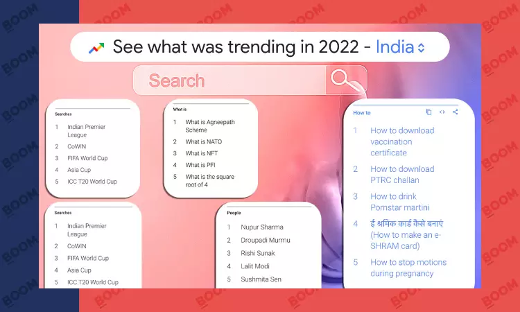 Wordle, Rishi Sunak, Pornstar Martinis: What Indians Searched On Google In 2022