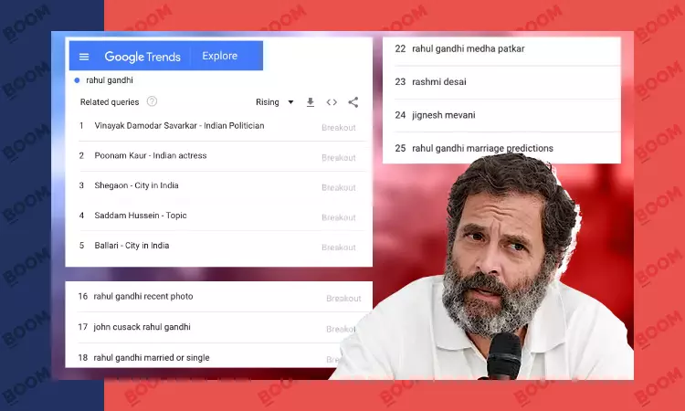 Is Rahul Gandhi Single? What Indians Have Been Googling On Congress Leader