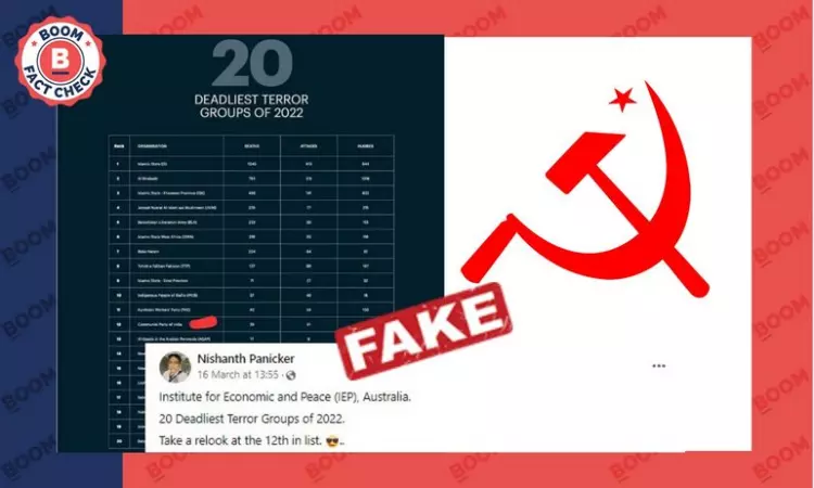 No, The Communist Party Of India Is Not On The List Of Deadliest Terror Groups 22