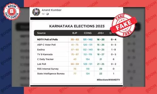 Viral Graphic On NDTV Poll Of Polls Predicting Congress Win In Ktaka Is Misleading