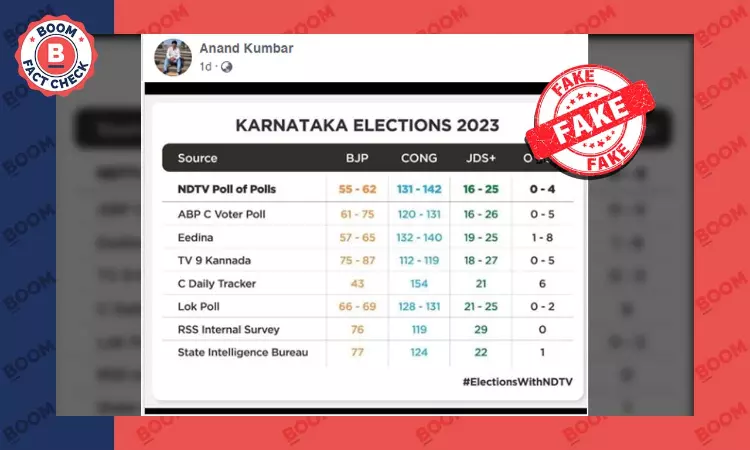 Viral Graphic On NDTV Poll Of Polls Predicting Congress Win In Ktaka Is Misleading