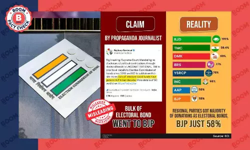 Viral Claim Of Regional Parties Getting More Electoral Bonds Than BJP Is Misleading