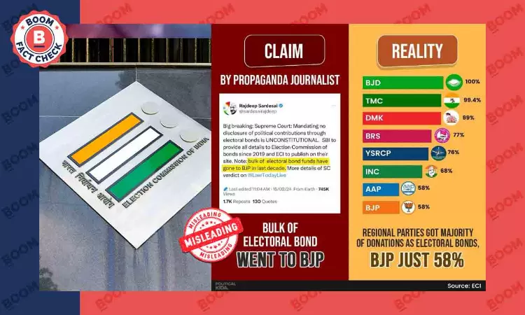 Viral Claim Of Regional Parties Getting More Electoral Bonds Than BJP Is Misleading